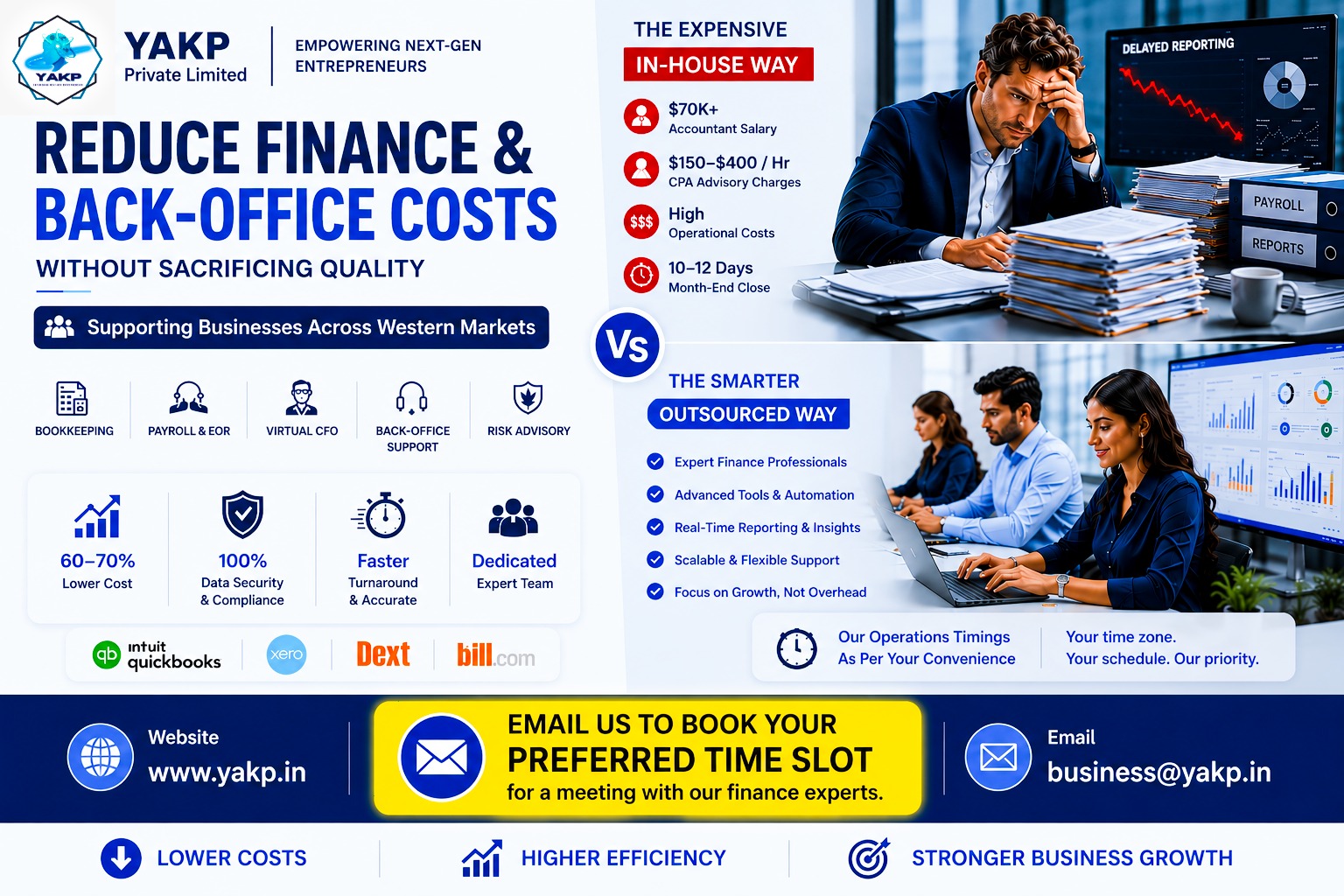 YAKP brochure showing outsourced finance benefits